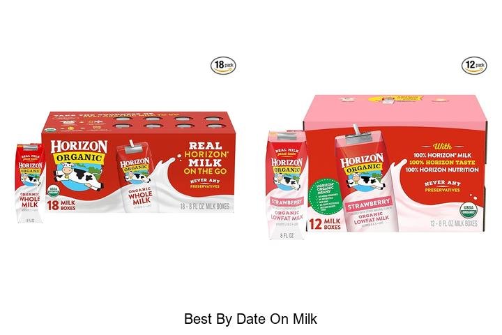 Shocking Truth About Best By Date on Milk!
