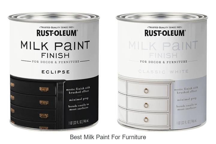 Transform Furniture: Best Milk Paint Revealed